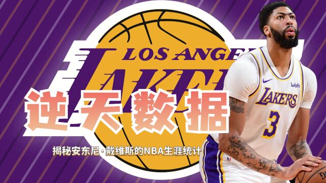 逆天数据!揭秘安东尼ⷮŠ戴维斯的NBA生涯统计