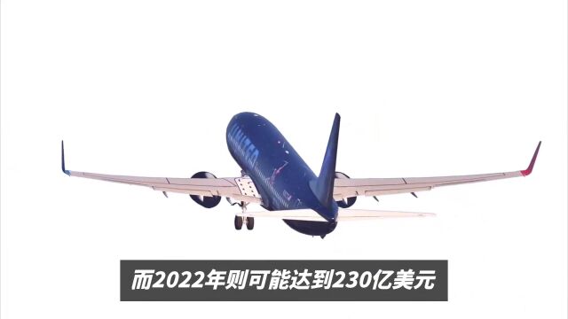 国际航协:国际航空客运量已恢复至2019年的90%以上,预计今年将实现93亿美元净利