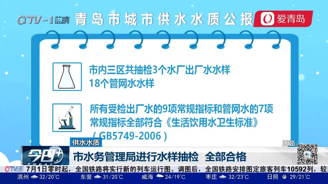 青岛市水务管理局进行水样抽检,全部合格!