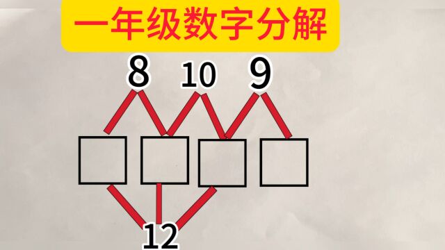 数字分解:重在找突破口