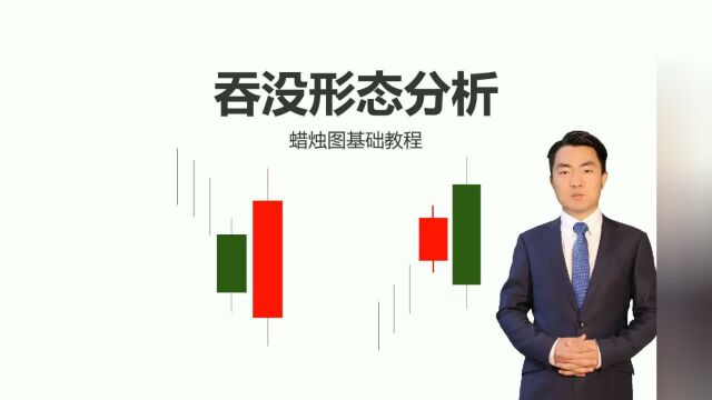 炒股必须要懂的基础知识,蜡烛图技术分析:吞没形态!