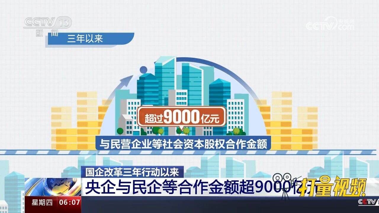 国企改革三年行动以来,央企与民企等合作金额超9000亿元