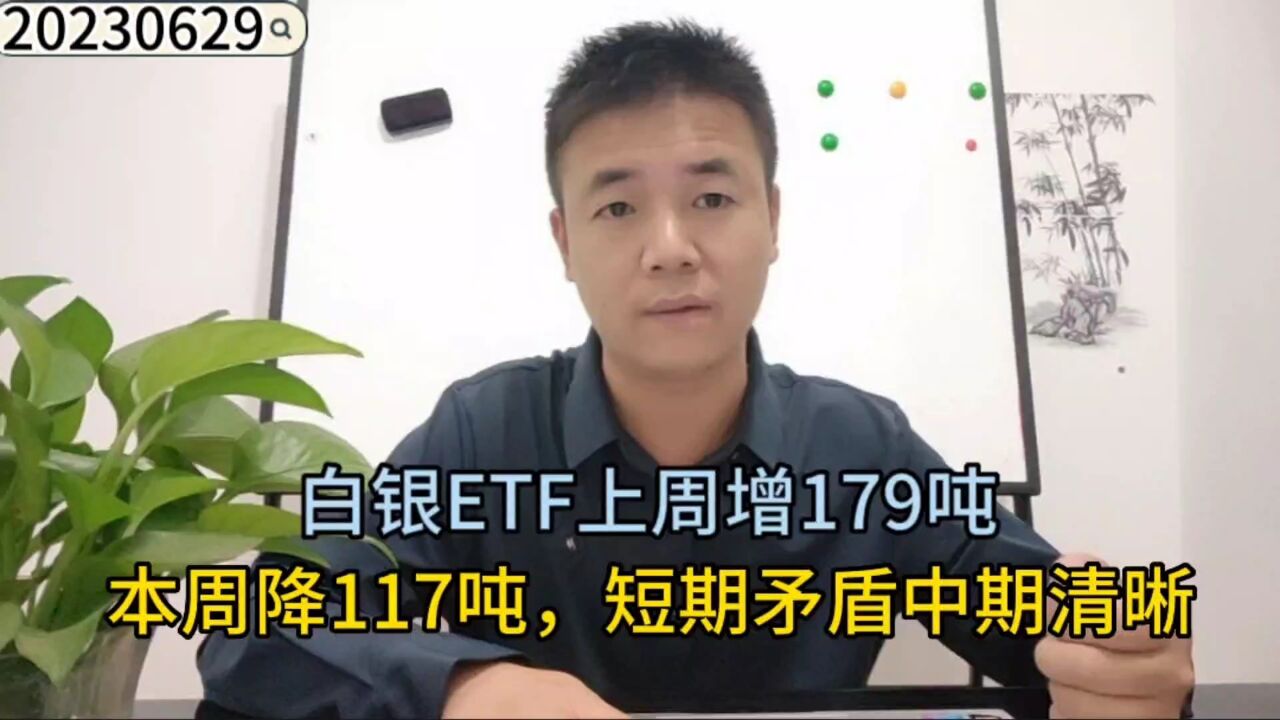 白银ETF上周增179吨,本周降117吨,短期矛盾中期清晰