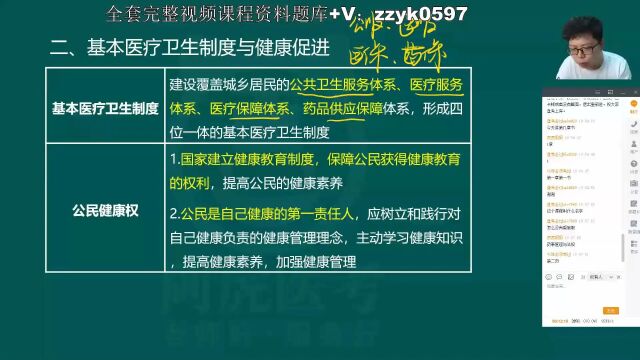 2023年阿虎医考执业中药师考试视频复习资料押题笔试完整课程上岸 药事管理