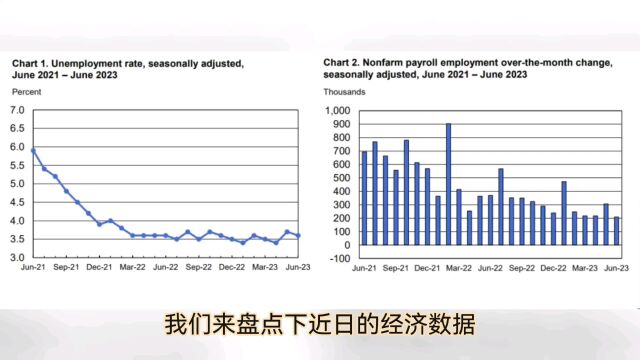 6月非农就业:美股重要信号