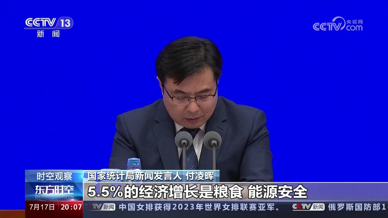 2023中国经济期中考 GDP同比增长5.5% 怎么看?