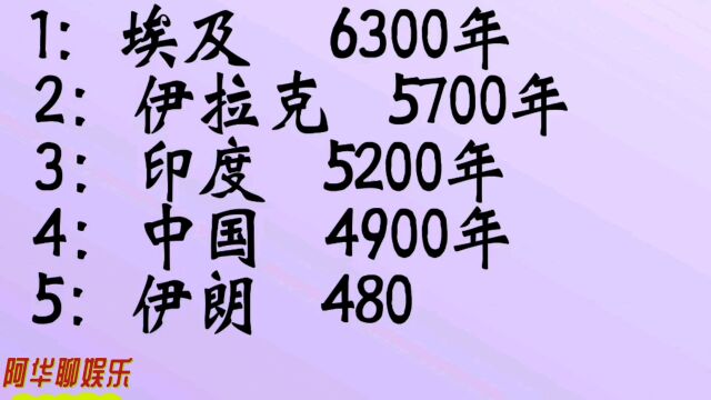 世界上文明最久远的10个国家,夹看看它们是谁?