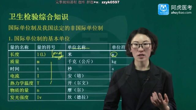 2024年阿虎医考385消毒技术中级职称考试视频培训笔试押题考点题库网课资料笔记精讲卫生检验综合知识01