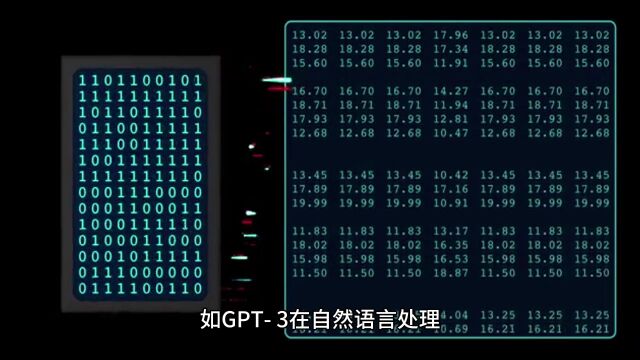 GPT5:离线在线版本,商标申请与当前科技发展的契合