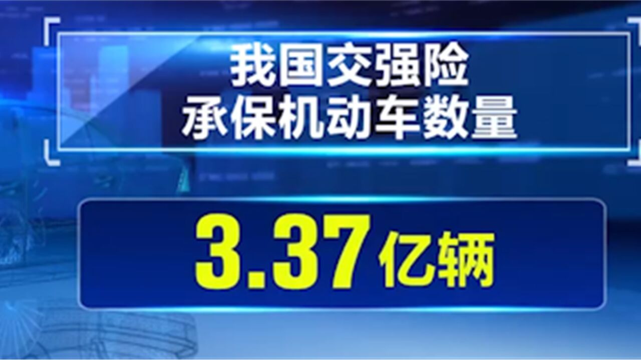 2022年度中国交强险保障金额67万亿元