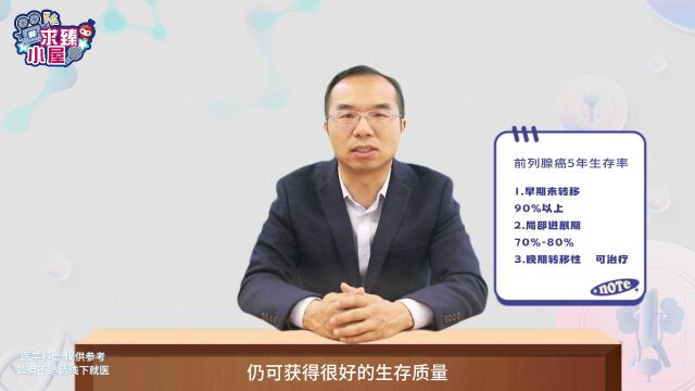 求臻医学:确诊PCa后还能活几年?主要取决于以下4点