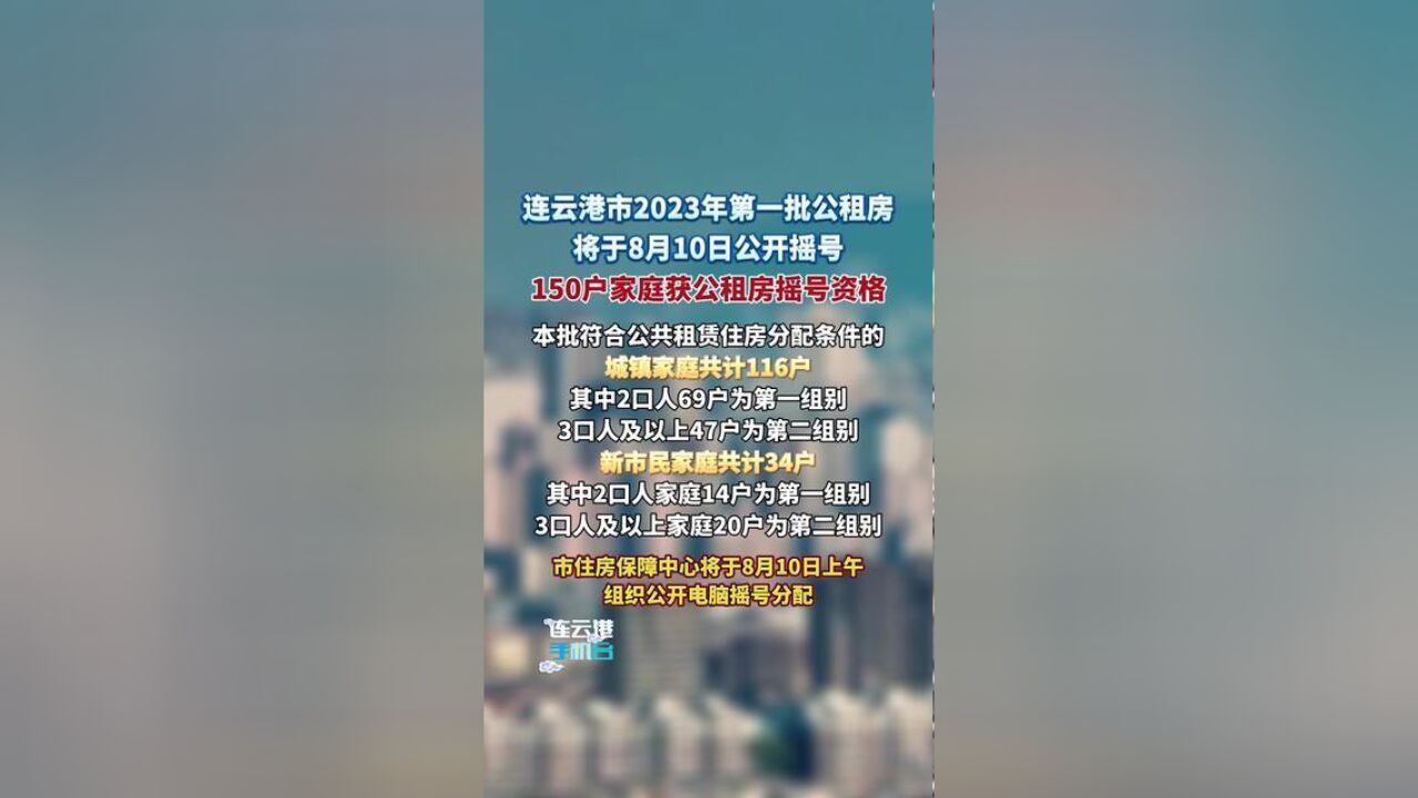 住房保障关乎民生之本我市2023年第一批公租房将于8月10日公开摇号150户家庭获公租房摇号资格.