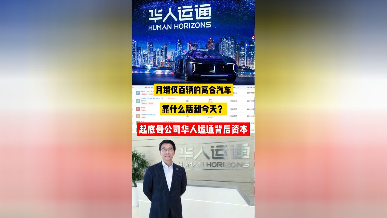 月销仅百辆的高合汽车靠什么活到今天?起底母公司华人运通背后资本