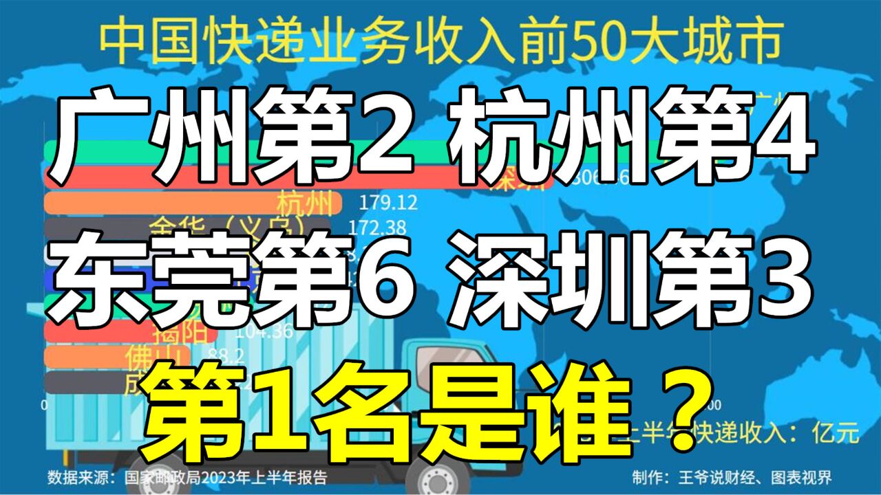 中国快递收入前20大城市:广州第2,杭州第4,东莞第6,深圳第3?