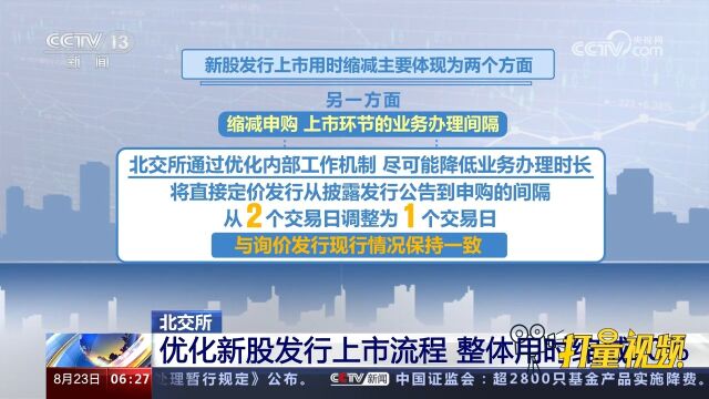 北交所:优化新股发行上市流程,整体用时缩减20%