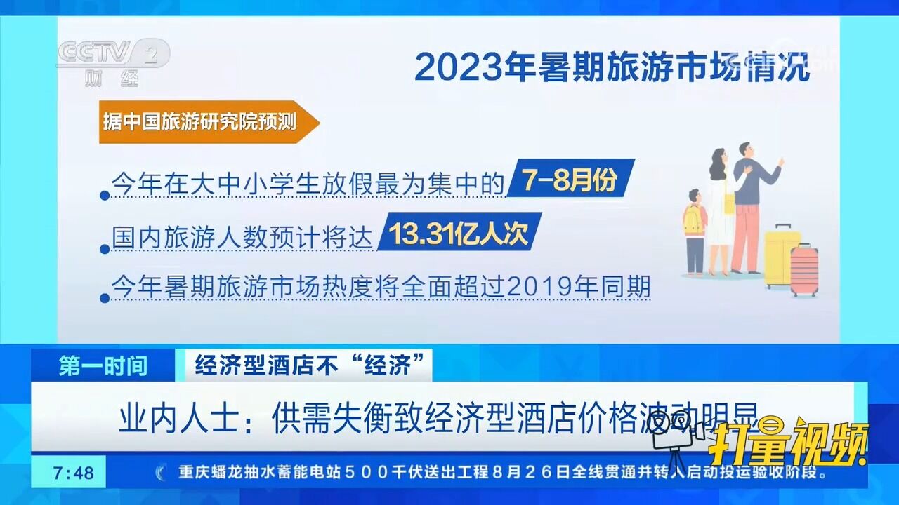 业内人士:供需失衡导致经济型酒店价格波动明显