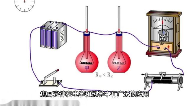 什么是焦耳定律,有什么用