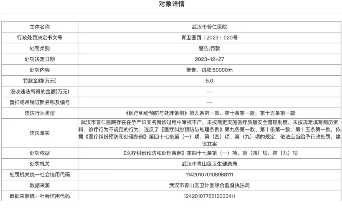 武汉一医院因诊疗行为不规范被罚5万,曾被举报有代孕行为