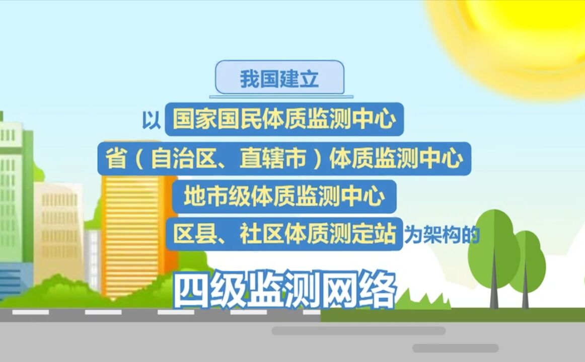 国民体质测定标准最新修订版正式发布,我国国民体质总体向好