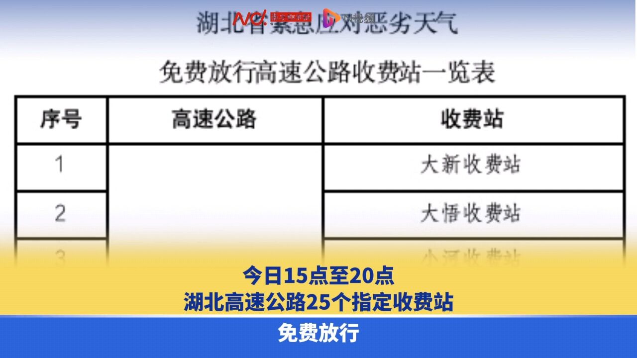 今日15点至20点,湖北高速公路25个指定收费站免费放行