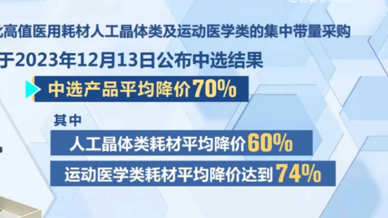 第四批高值医用耗材集采陆续落地,平均降价70%