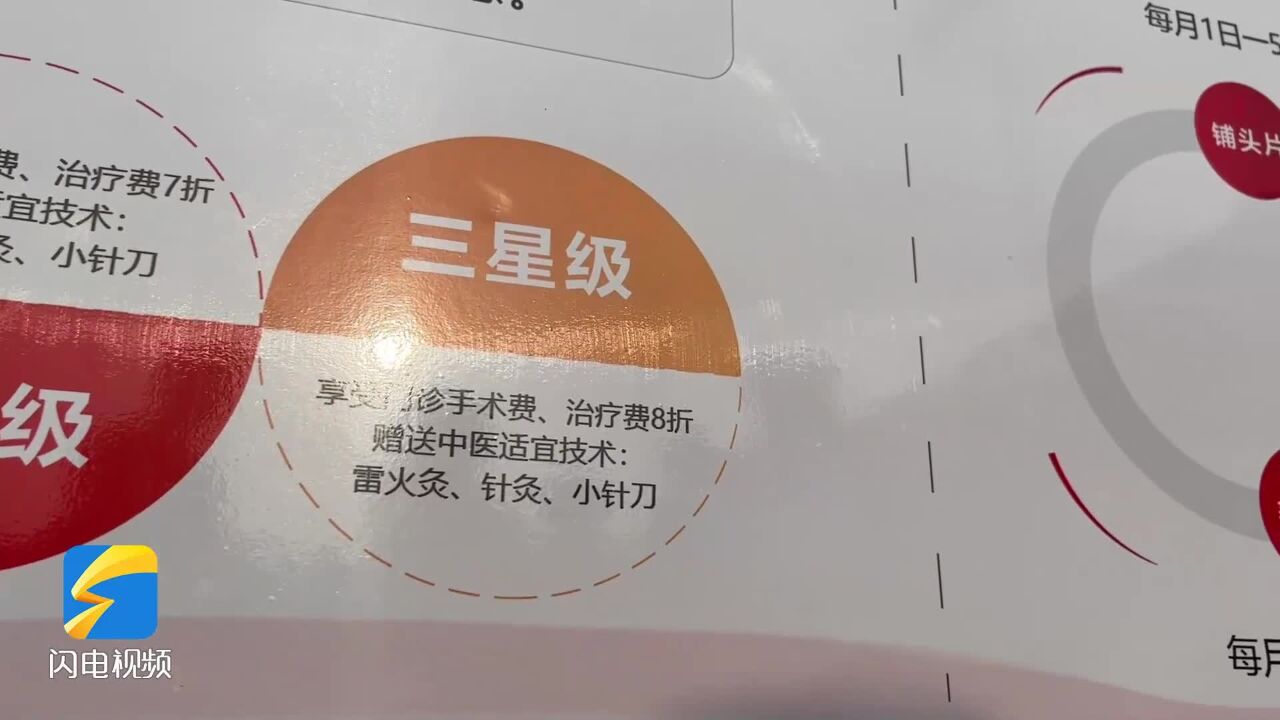 最高减免70%门诊、手术及治疗费用 威海米山镇让信用体系建设惠及群众