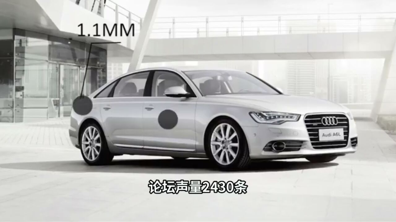 4月全网汽车品牌口碑解密:一汽奥迪被核心媒体报道严重缩减