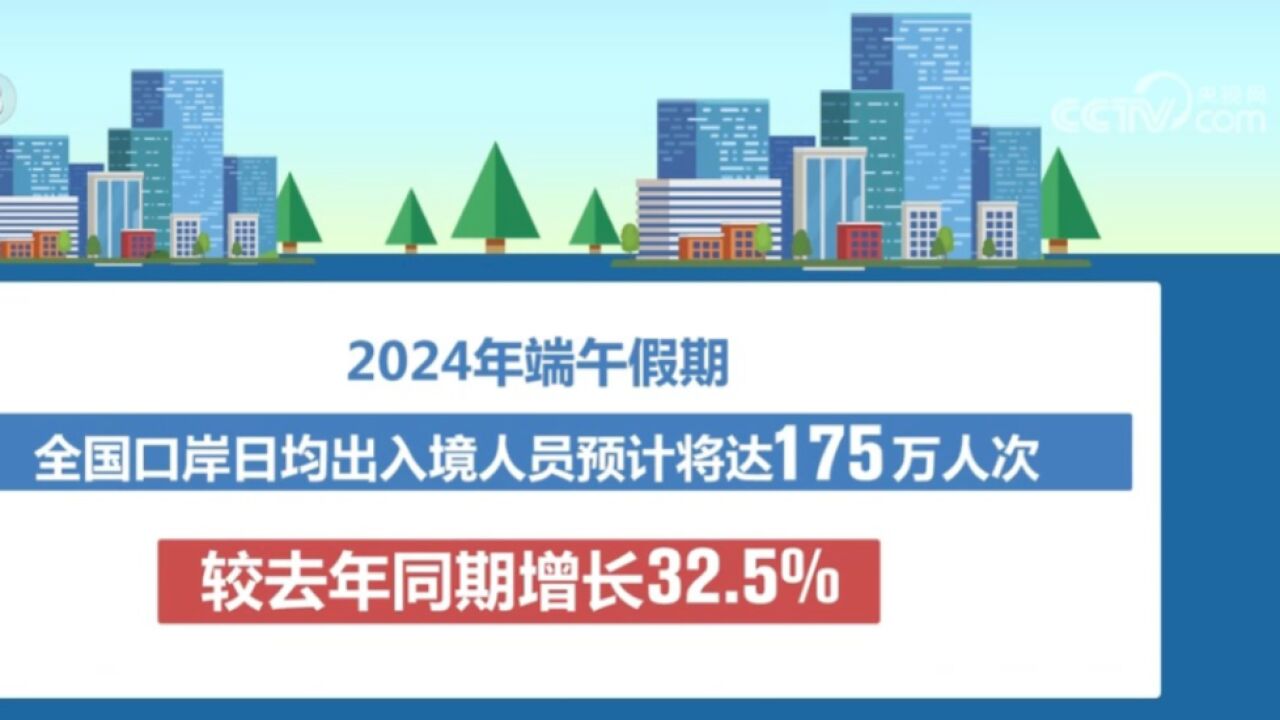 国家移民管理局发布端午假期口岸通关预测,全国口岸日均出入境人员将达175万人次