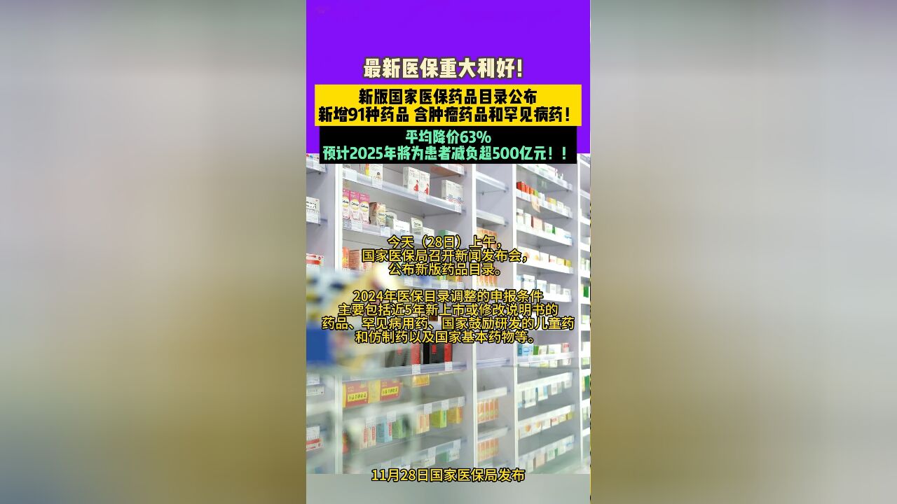 11月28日国家医保局发布 最新医保重大利好!新版国家医保药品目录公布新增91种药品 含肿瘤药品和罕见病药!平均降价63%,预计2025年将为患者减负超...