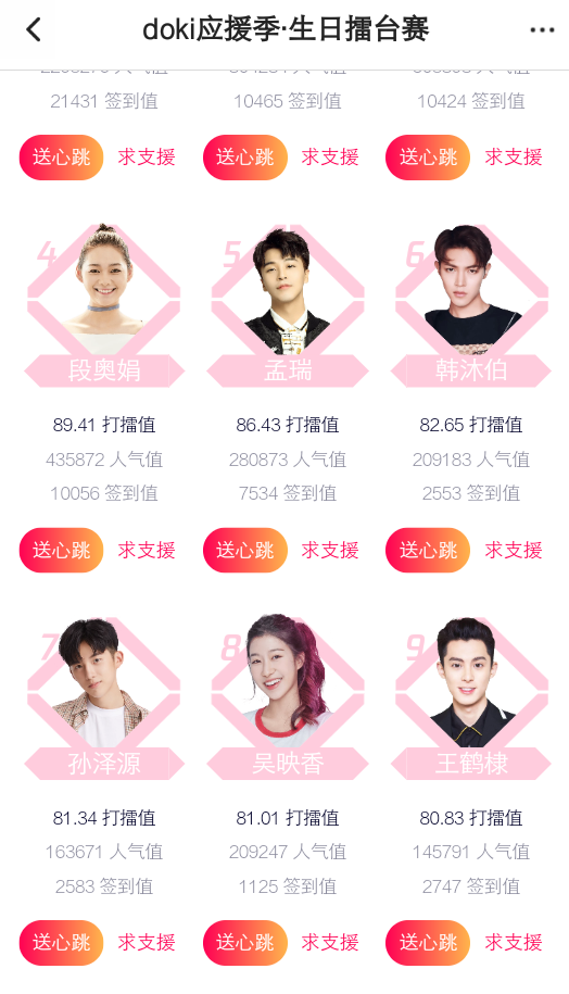 qq.com/biu/gift_share?