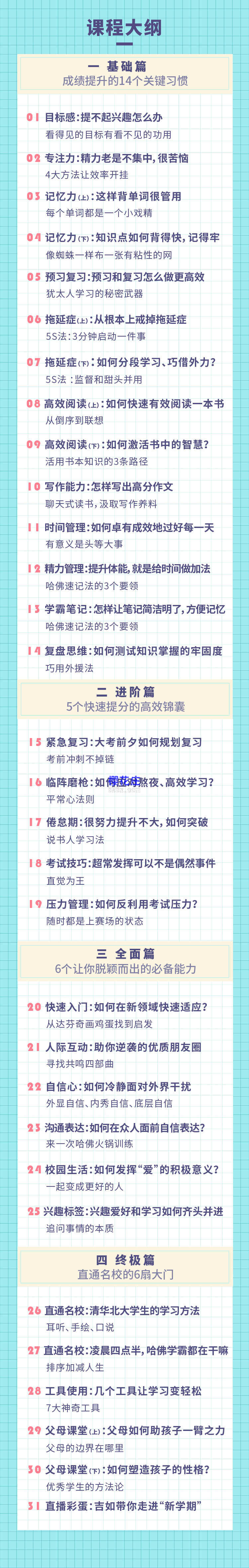 【音频课】学霸经验分享：30个哈佛学霸高效学习法，打造超强学习力（完结） 配图 No.2