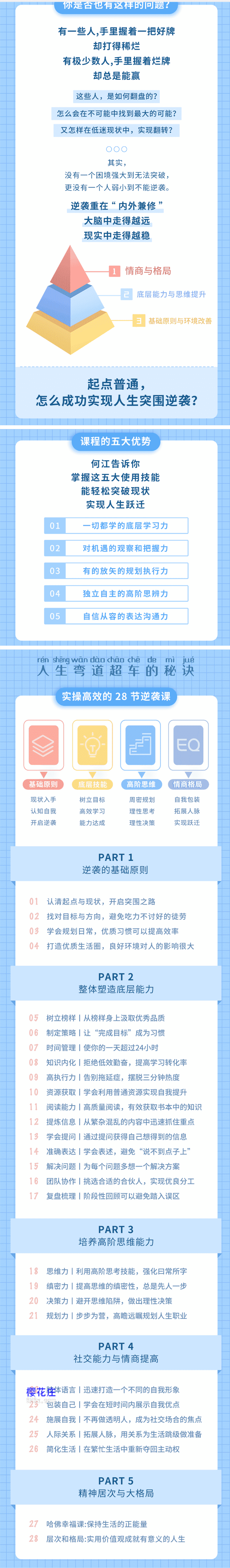 【音频课】农村走出的哈佛博士传授：普通人必备逆袭法，轻松突破现状，实现人生跃迁（完结） 配图 No.2