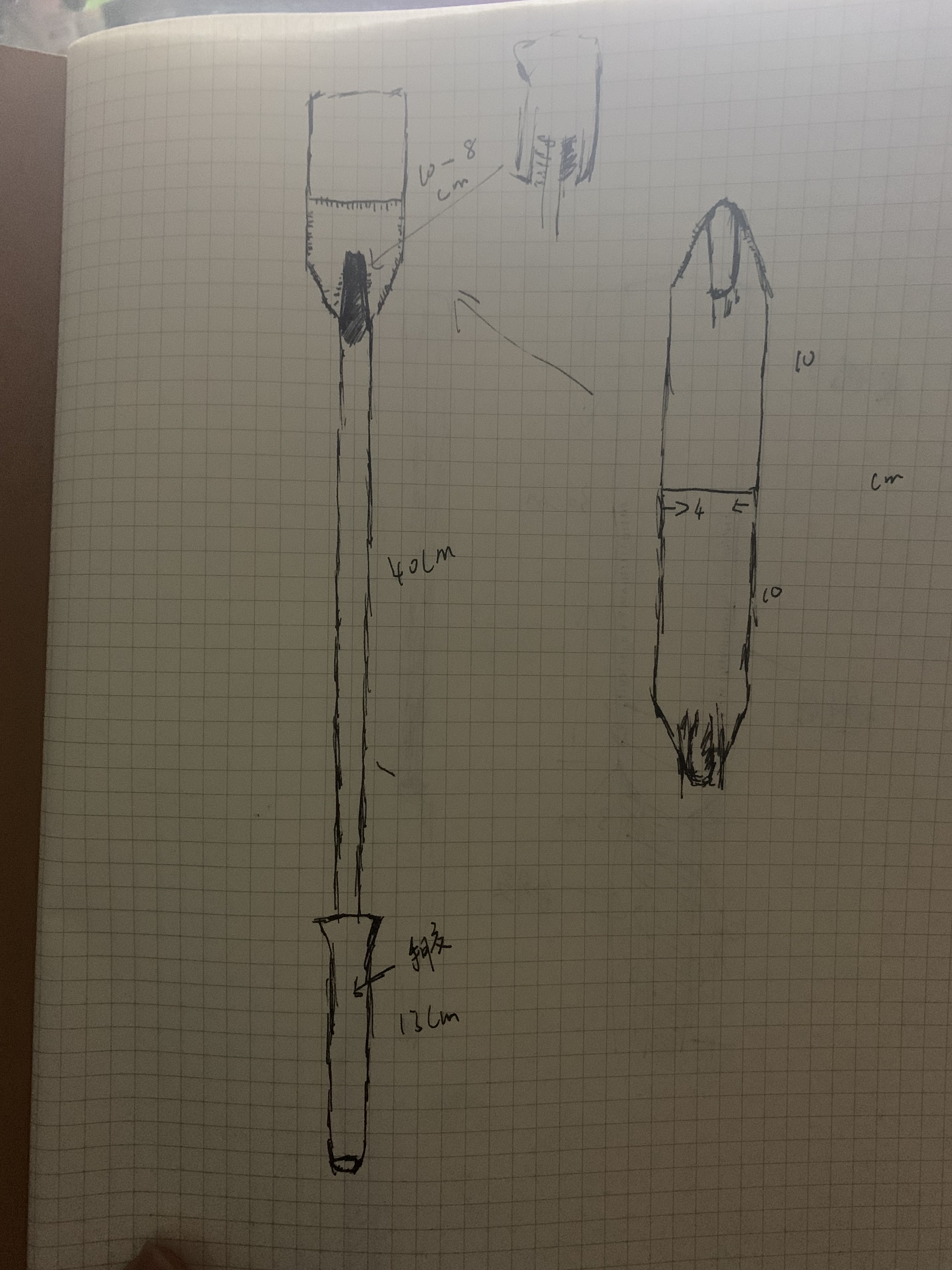 关于皮鞭制作的要点（材料）