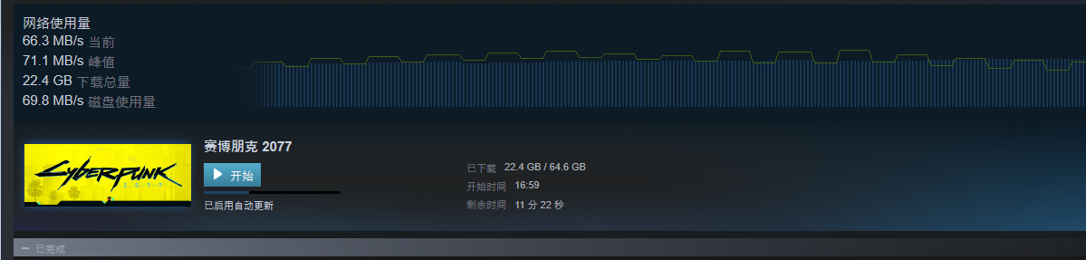 支持一波赛博朋克~-图1
