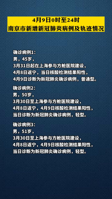 4月9日0时至24时,南京市新增新冠肺炎病例及轨迹情况