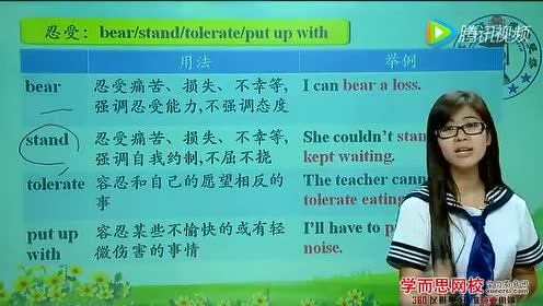 外研版高中英语必修二Module 4 Fine Arts – Western, Chinese and Pop Arts