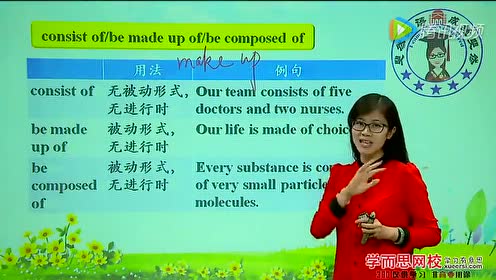 外研版高中英语必修一Module 6 The Internet and Telecommunications