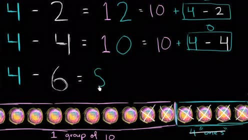 可汗学院低年级数学:二十以内的减法