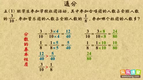 通分与比较分数大小 腾讯视频