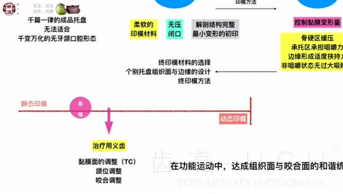 天长地久婚纱照价格(3)