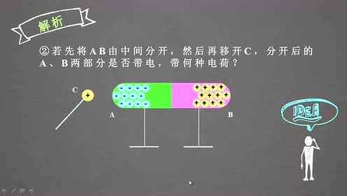 腾讯视频