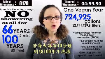 畜牧业何罪之有？