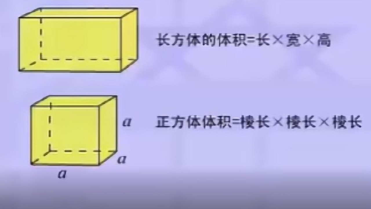 体积公式 数学公式 搜狗百科