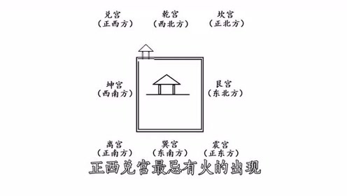 这样的房子万万不能住_南翌说风水_腾讯视频
