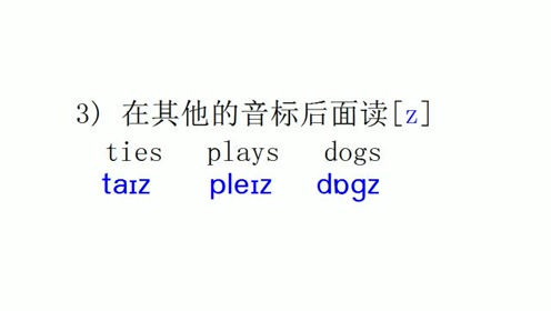 [图]英语语法第1集 可数名词复数变化规则 零基础学英语入门初学者