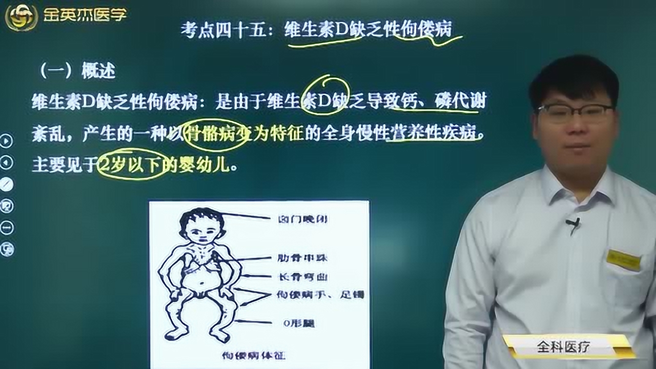 哪個年齡段的孩子容易患維生素d佝僂病,主要症狀及其治療方法在這裡