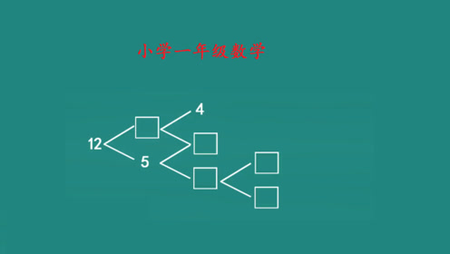 借位减法 腾讯视频