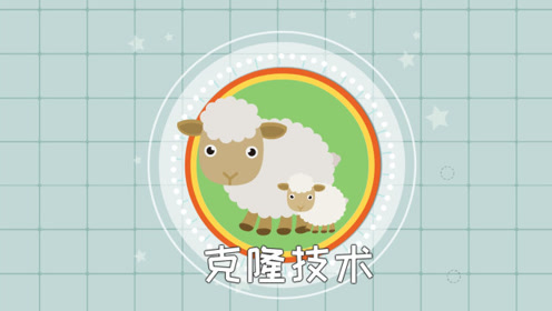 同学们,克隆技术现实生活中存在吗,什么是克隆技术