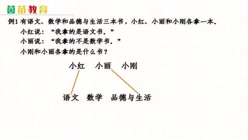 青岛版二年级数学下册（六三制）