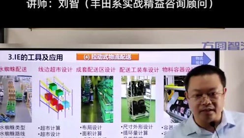 [图]18.工业工程（IE）工具之 拉动式物流配送